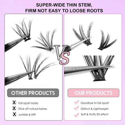 DIY Lash Cluster Kit – 240 Wispy Segmented Lashes for Stunning Eyes