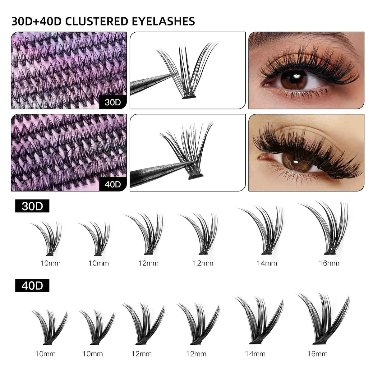 DIY Lash Cluster Kit – 240 Wispy Segmented Lashes for Stunning Eyes